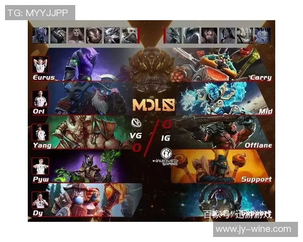 DOTA2战术解析IG反击体系的运用与成功案例分析 DOTA2战术解析IG反击体系的运用与成功案例分析