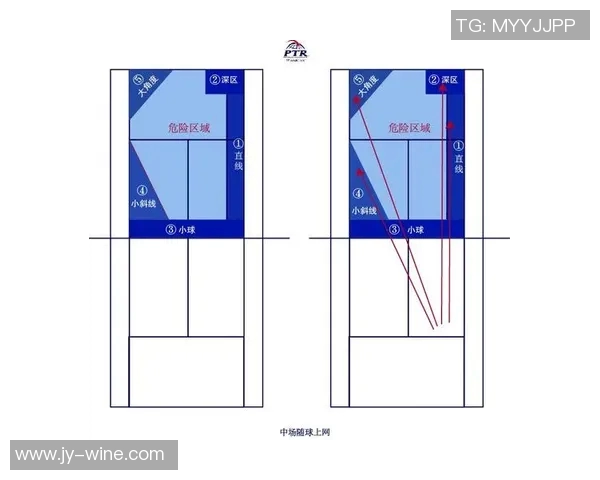 西安网球队整体压制战术分析与比赛表现探讨