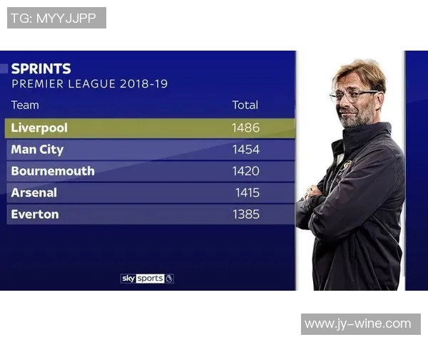 重庆篮球队战术表现数据分析揭示球队优势与改进方向
