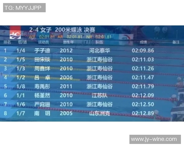 北京排球队以64分领跑世界锦标赛积分榜展现强劲实力